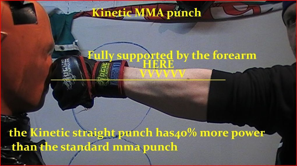 new How to punch 40 harder with your straight punches for MMA and BKB